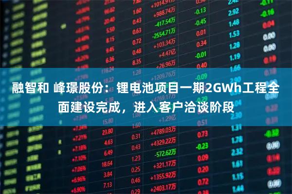 融智和 峰璟股份：锂电池项目一期2GWh工程全面建设完成，进入客户洽谈阶段